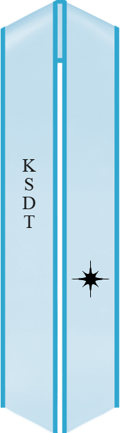 Sash