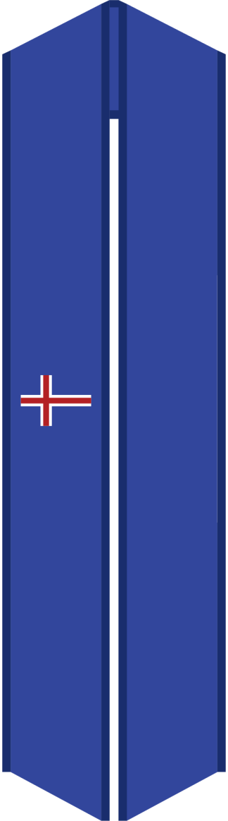Iceland